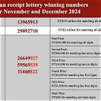lottery receipt
